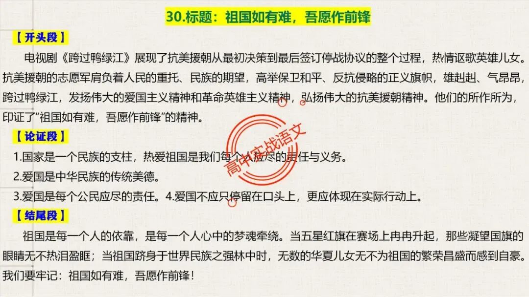 【对标真题】高分【议论文模板】实战应用+热点高频作文主题模板100组(开头段+论证段+结尾段) 第57张