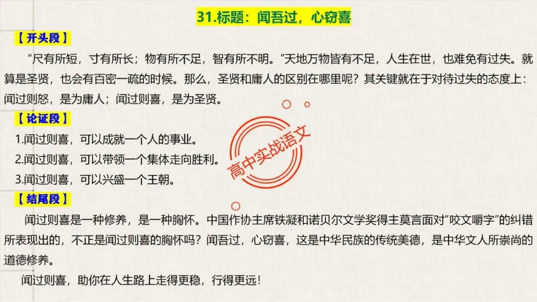 【对标真题】高分【议论文模板】实战应用+热点高频作文主题模板100组(开头段+论证段+结尾段) 第58张