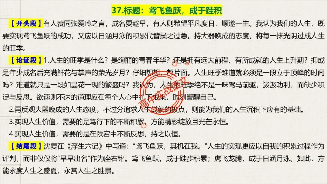 【对标真题】高分【议论文模板】实战应用+热点高频作文主题模板100组(开头段+论证段+结尾段) 第64张