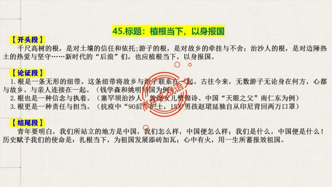 【对标真题】高分【议论文模板】实战应用+热点高频作文主题模板100组(开头段+论证段+结尾段) 第72张