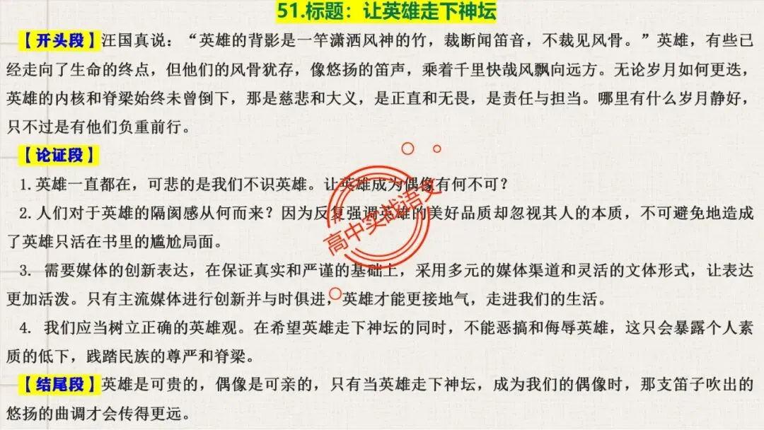 【对标真题】高分【议论文模板】实战应用+热点高频作文主题模板100组(开头段+论证段+结尾段) 第78张