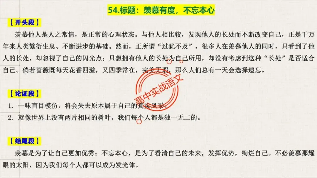 【对标真题】高分【议论文模板】实战应用+热点高频作文主题模板100组(开头段+论证段+结尾段) 第81张