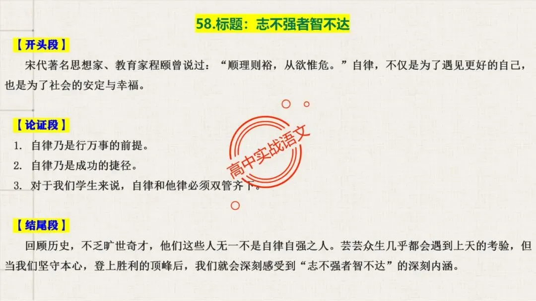【对标真题】高分【议论文模板】实战应用+热点高频作文主题模板100组(开头段+论证段+结尾段) 第85张