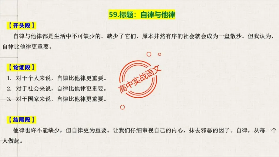 【对标真题】高分【议论文模板】实战应用+热点高频作文主题模板100组(开头段+论证段+结尾段) 第86张