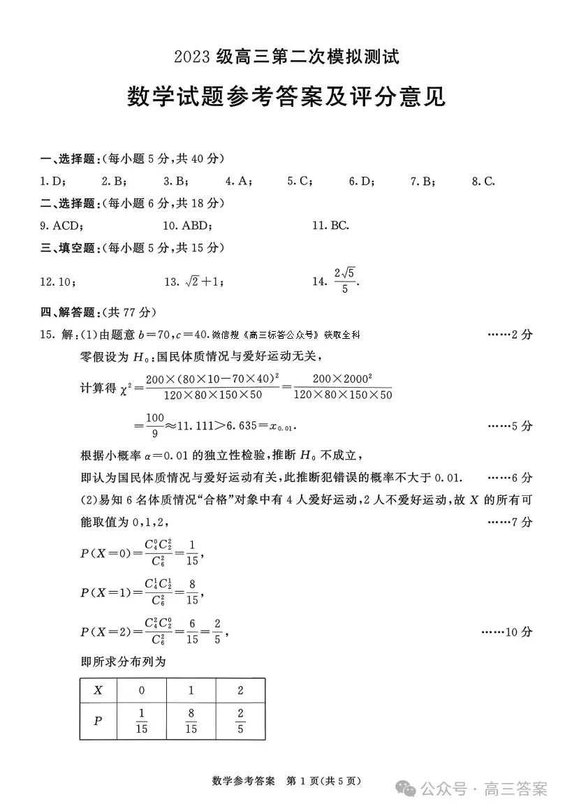 【成都二诊】2023级高三第二次模拟测试下载 第15张 【成都二诊】2023级高三第二次模拟测试下载 第15张