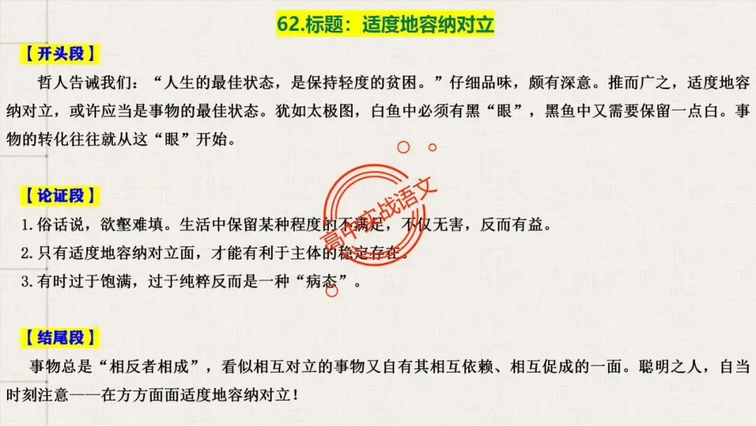 【对标真题】高分【议论文模板】实战应用+热点高频作文主题模板100组(开头段+论证段+结尾段) 第89张