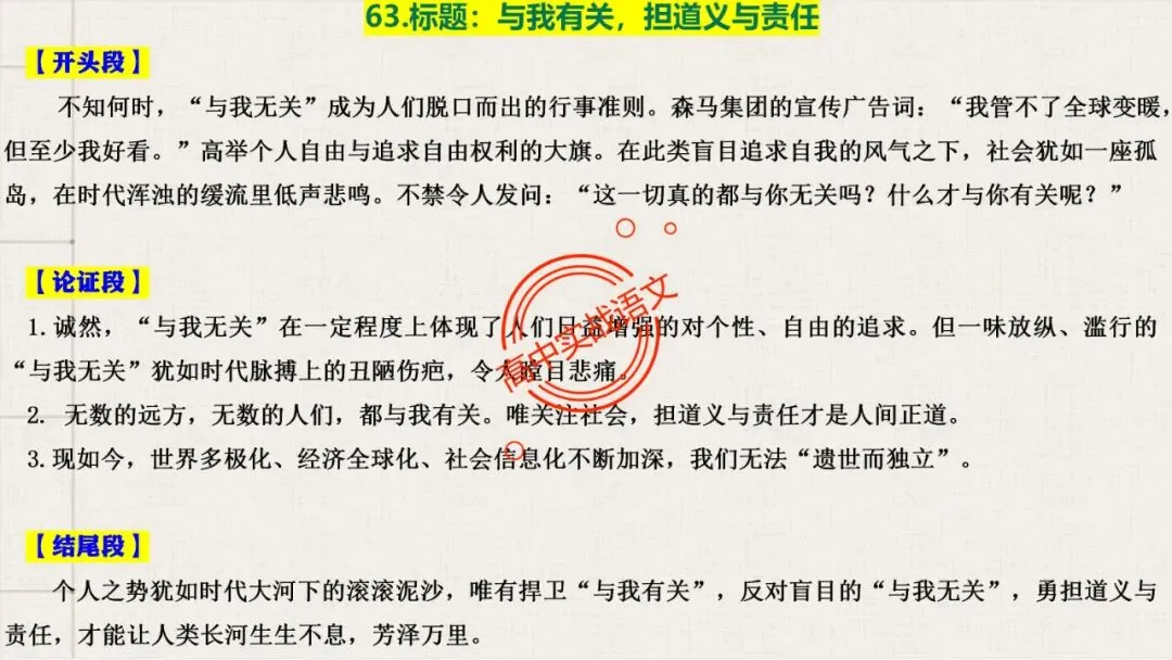 【对标真题】高分【议论文模板】实战应用+热点高频作文主题模板100组(开头段+论证段+结尾段) 第90张