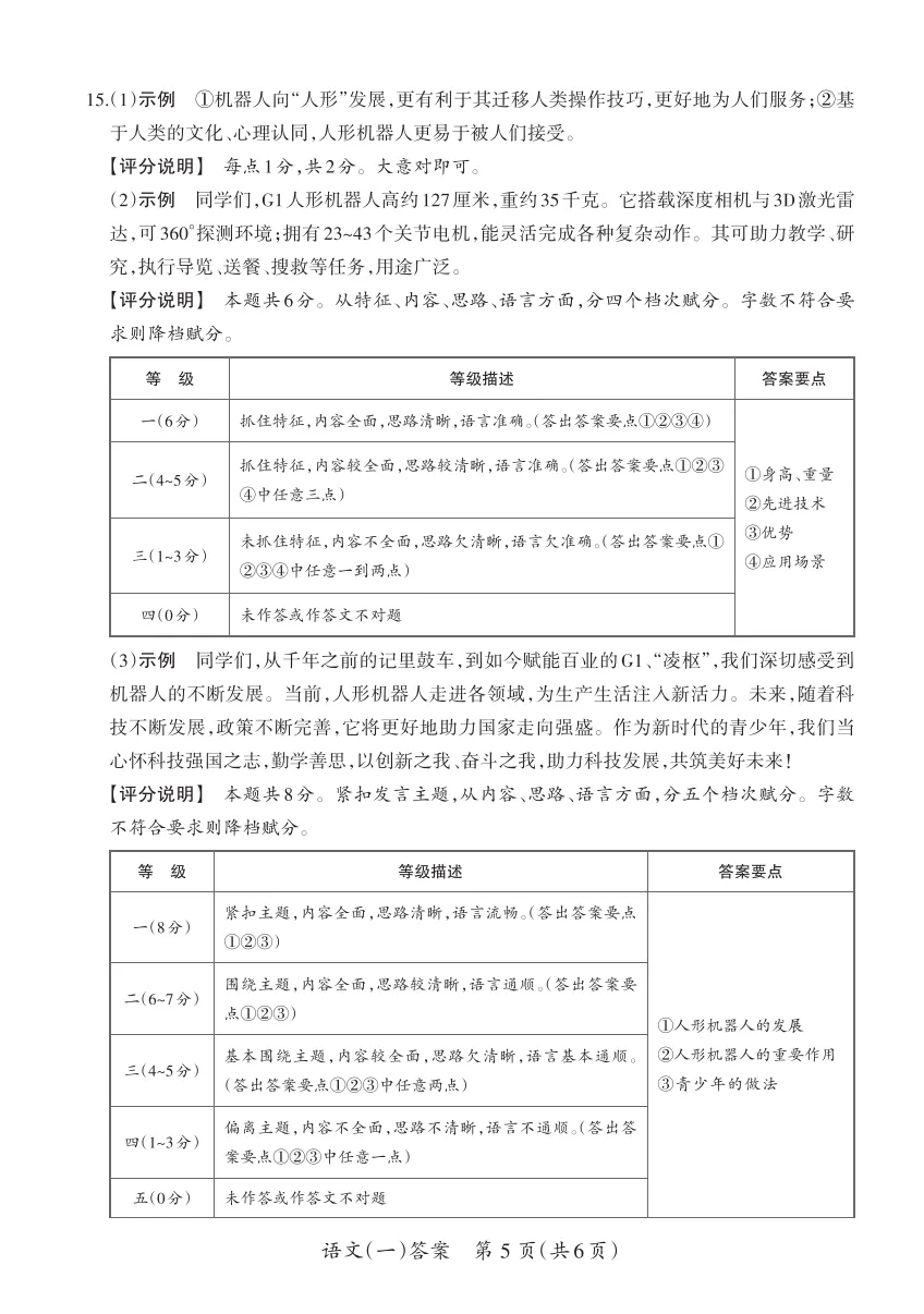 山西省2026年初中学业水平测评一语文试卷及答案,附原创作文2篇 第13张 山西省2026年初中学业水平测评一语文试卷及答案,附原创作文2篇 第13张