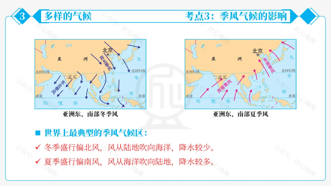 新教材 | 中考一轮复习·亚洲的自然环境(课件+导学单+练习题) 第58张