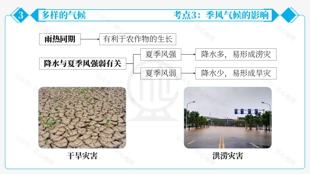 新教材 | 中考一轮复习·亚洲的自然环境(课件+导学单+练习题) 第59张