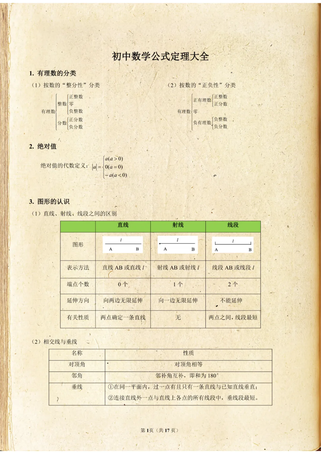 2026中考数学《初中数学公式定理大全》,电子版可打印! 第2张 2026中考数学《初中数学公式定理大全》,电子版可打印! 第2张