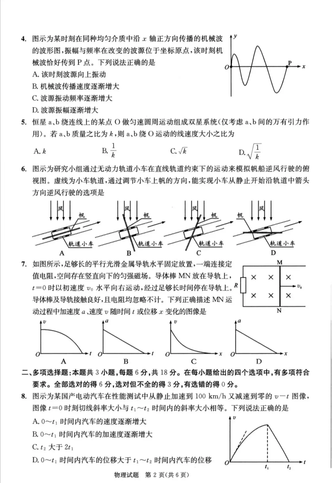 成都二模|成都市2026届高三第二次模拟测试物理试题及答案 第2张 成都二模|成都市2026届高三第二次模拟测试物理试题及答案 第2张