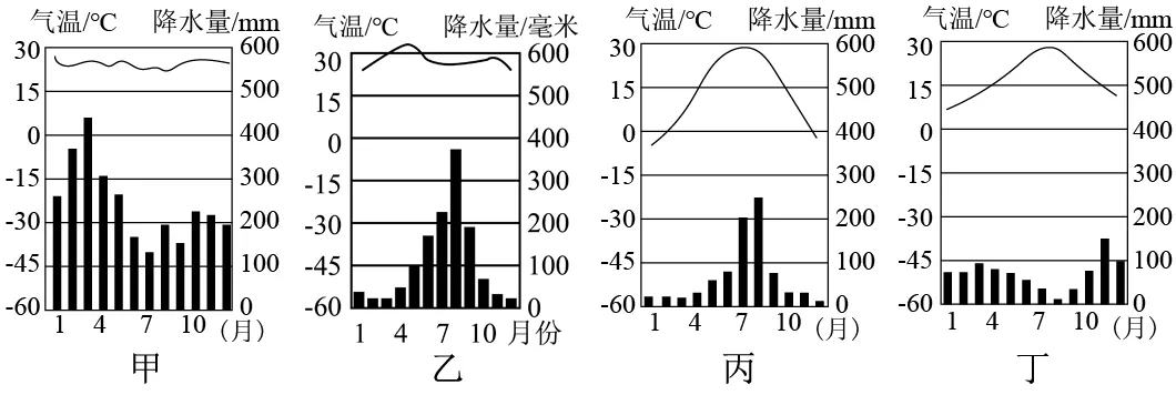 2026年地理中考热点(26)——烂秋雨 第4张 2026年地理中考热点(26)——烂秋雨 第4张