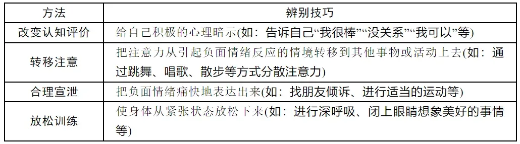 2026年中考道德与法治总复习三大板块汇总,考前必背!(可打印)-第1张图片-四季读书网