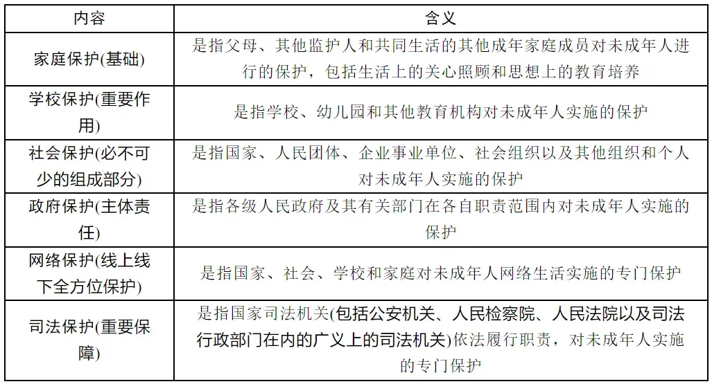 2026年中考道德与法治总复习三大板块汇总,考前必背!(可打印)-第3张图片-四季读书网