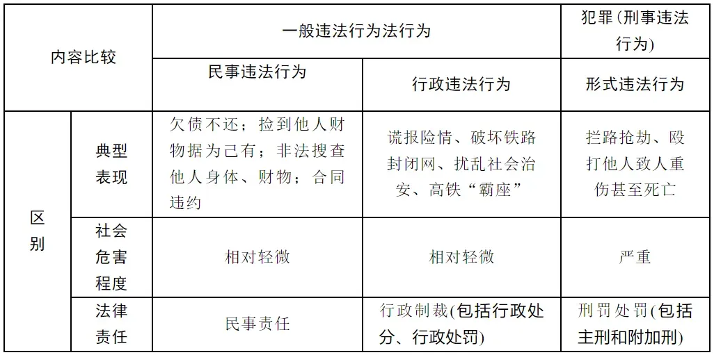 2026年中考道德与法治总复习三大板块汇总,考前必背!(可打印)-第4张图片-四季读书网