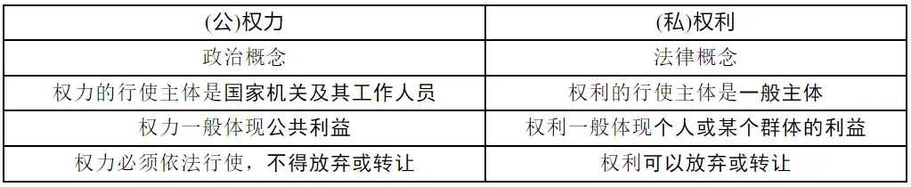 2026年中考道德与法治总复习三大板块汇总,考前必背!(可打印)-第6张图片-四季读书网