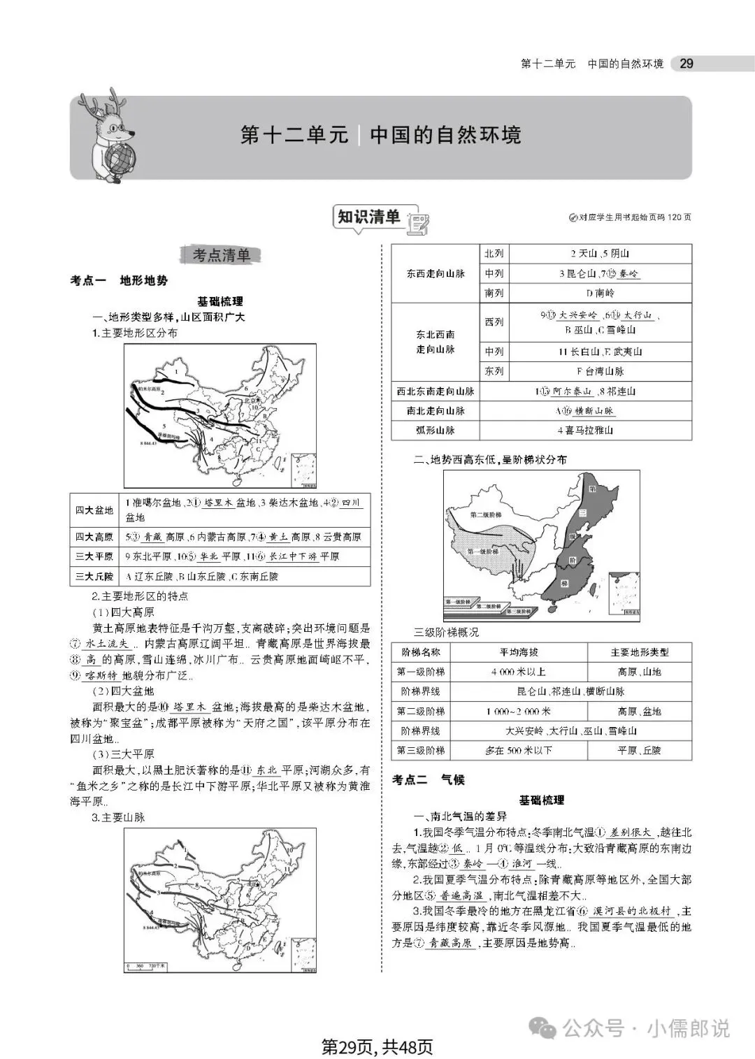 中考复习‖中考总复习之《专题知识要点》复习 第31张