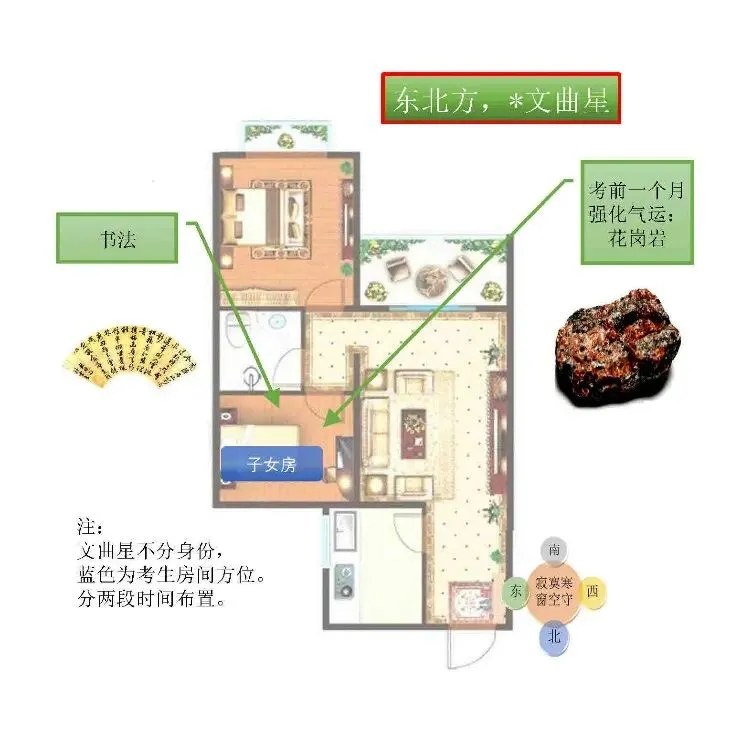 中考风水调理26年2:考前养气(全网首发) 第3张