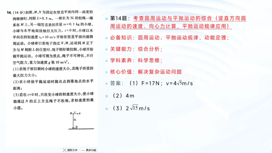 2025年物理真题评析及复习建议(安徽卷) 第10张
