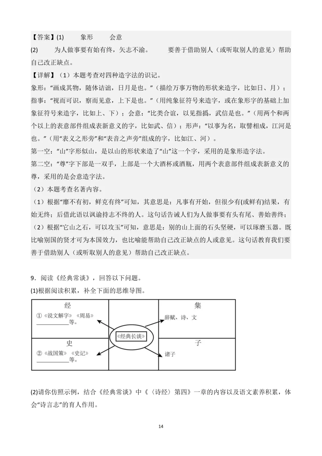 八下名著-《经典常谈》知识清单+试卷 第18张