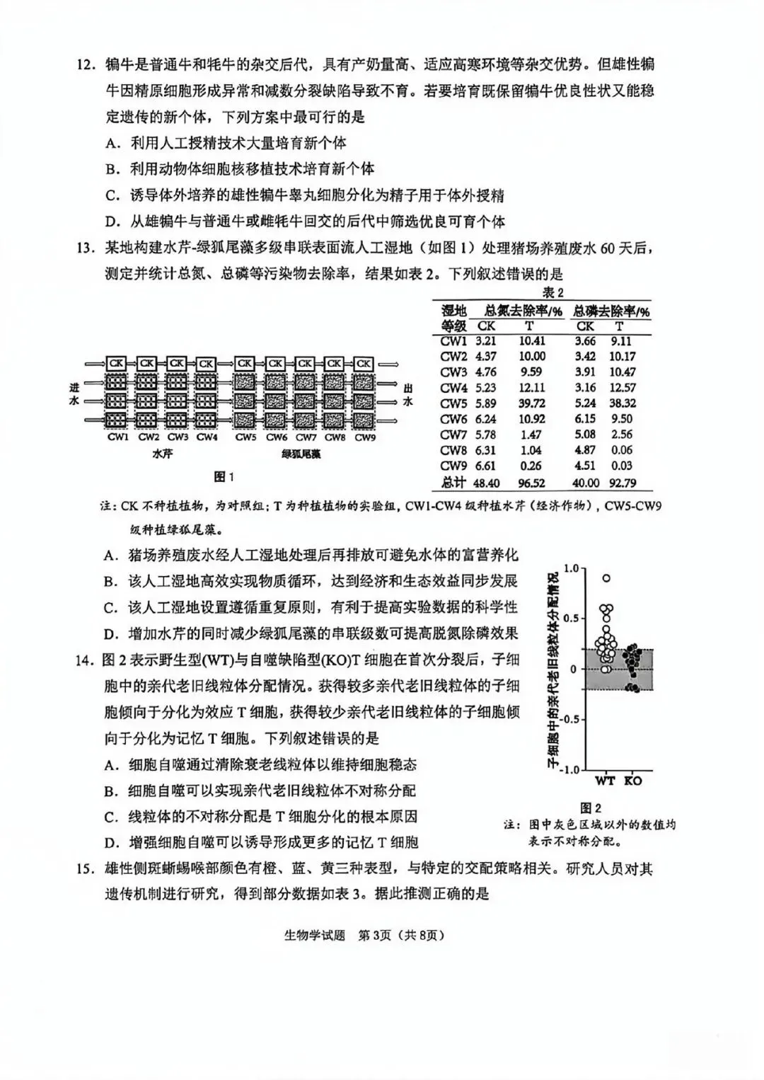 NO:1144M 2026届江门市高考模拟考试生物学试题和答案(2026江门一模) 第3张 NO:1144M 2026届江门市高考模拟考试生物学试题和答案(2026江门一模) 第3张