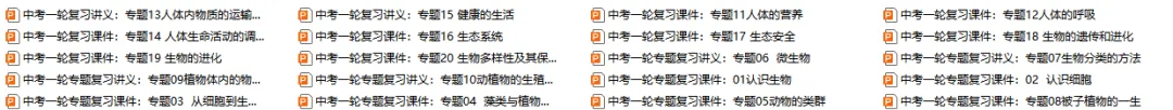 2026年中考(会考)生物第一轮复习专题PPT课件,打印一份吃透,考试拿高分! 第2张