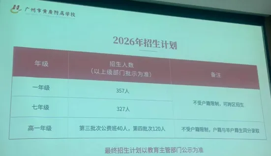 中考福音!广州多所高中今年扩招,录取机会大增,速看名单! 第14张