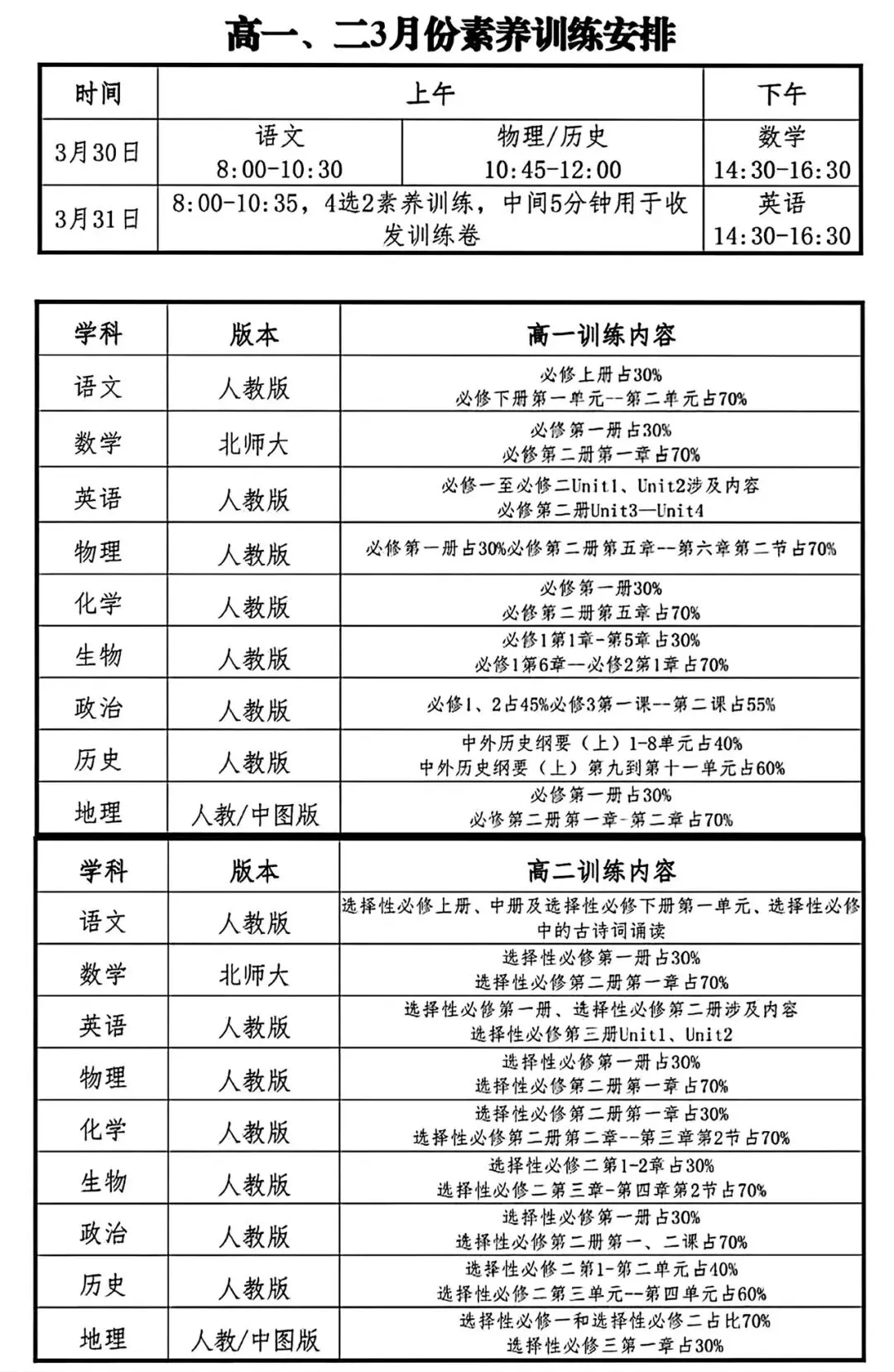 【试卷+答案】3月30日江西高一高二金太阳联考(3月素养训练)全科汇总! 第4张