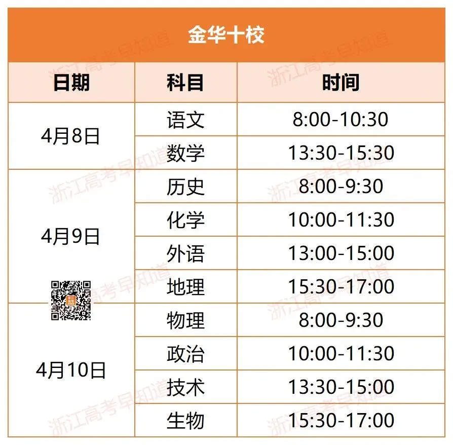 二模时间确定!最接近高考的一次模考! 第8张