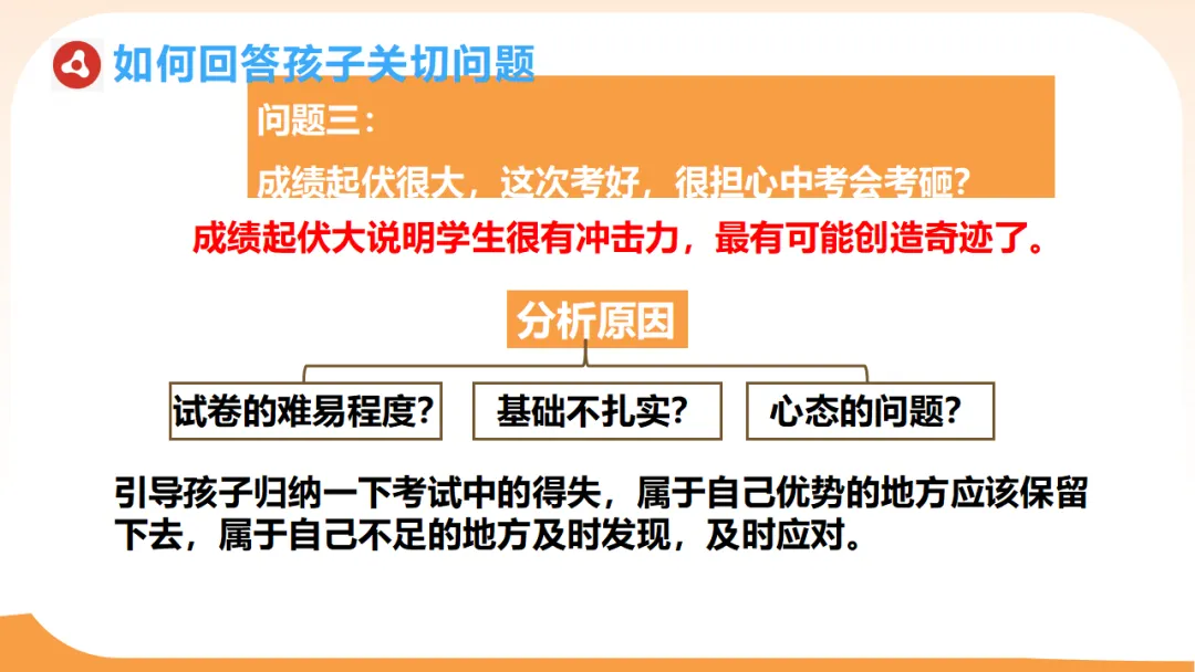 【初三一模二模家长会ppt】模拟考试成绩分析,家校赋能冲刺中考,新手老师请疯狂保存(附78页ppt课件) 第70张