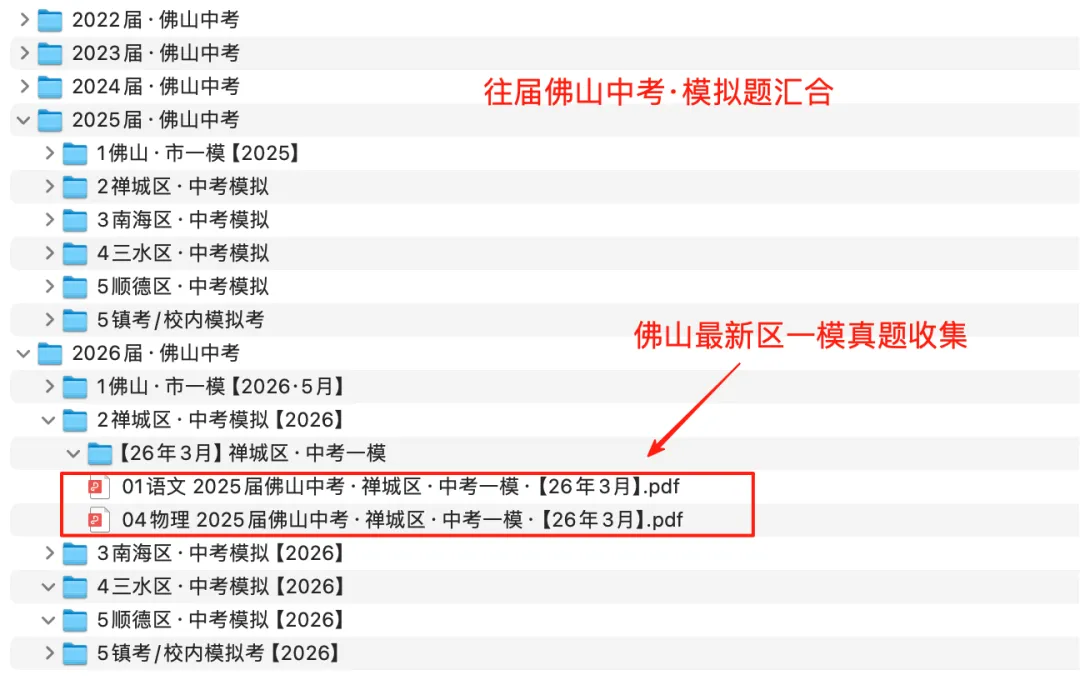 2026届·佛山市·禅城区一模·物理真题速递·可下载/订阅【26年3月】 第19张