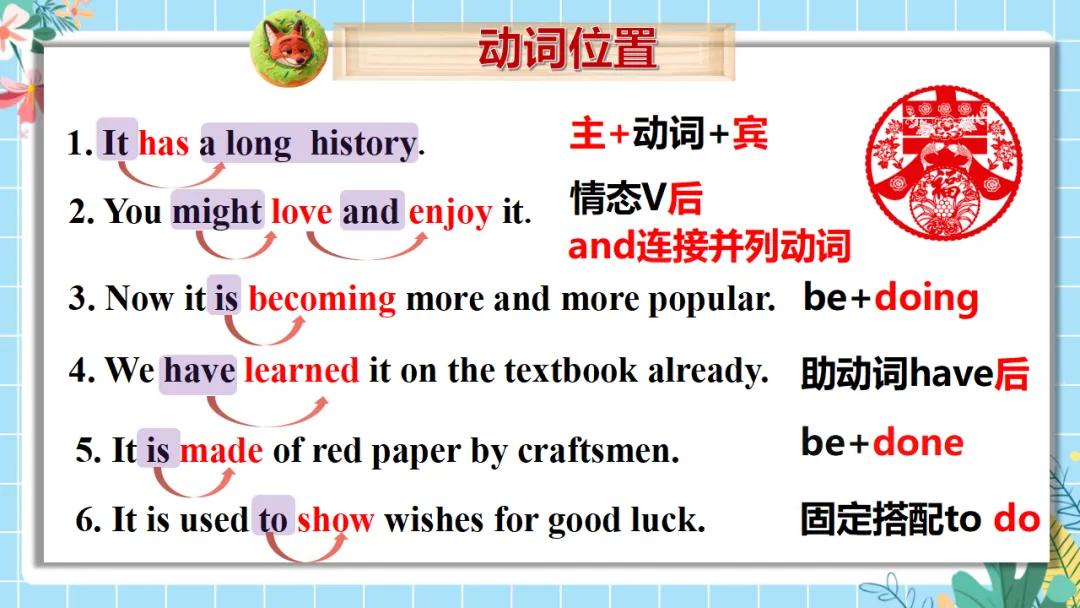中考英语专题复习课件:选词填空解题技巧,精准突破高效提分(附35页ppt课件) 第12张 中考英语专题复习课件:选词填空解题技巧,精准突破高效提分(附35页ppt课件) 第12张