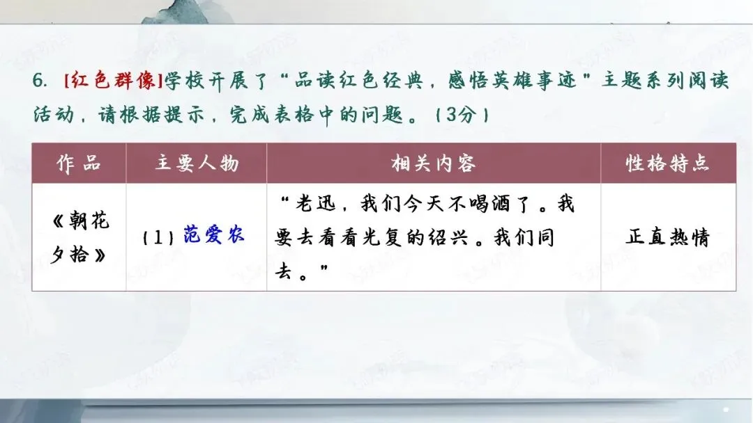 2026中考语文名著阅读勾连内容梳理与复习专题(复习课件分享) 第37张