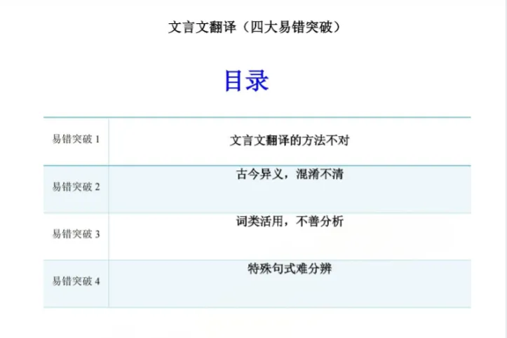 【中考语文】沪上民办一哥!华育中学中考语文文言文高分突破! 第2张