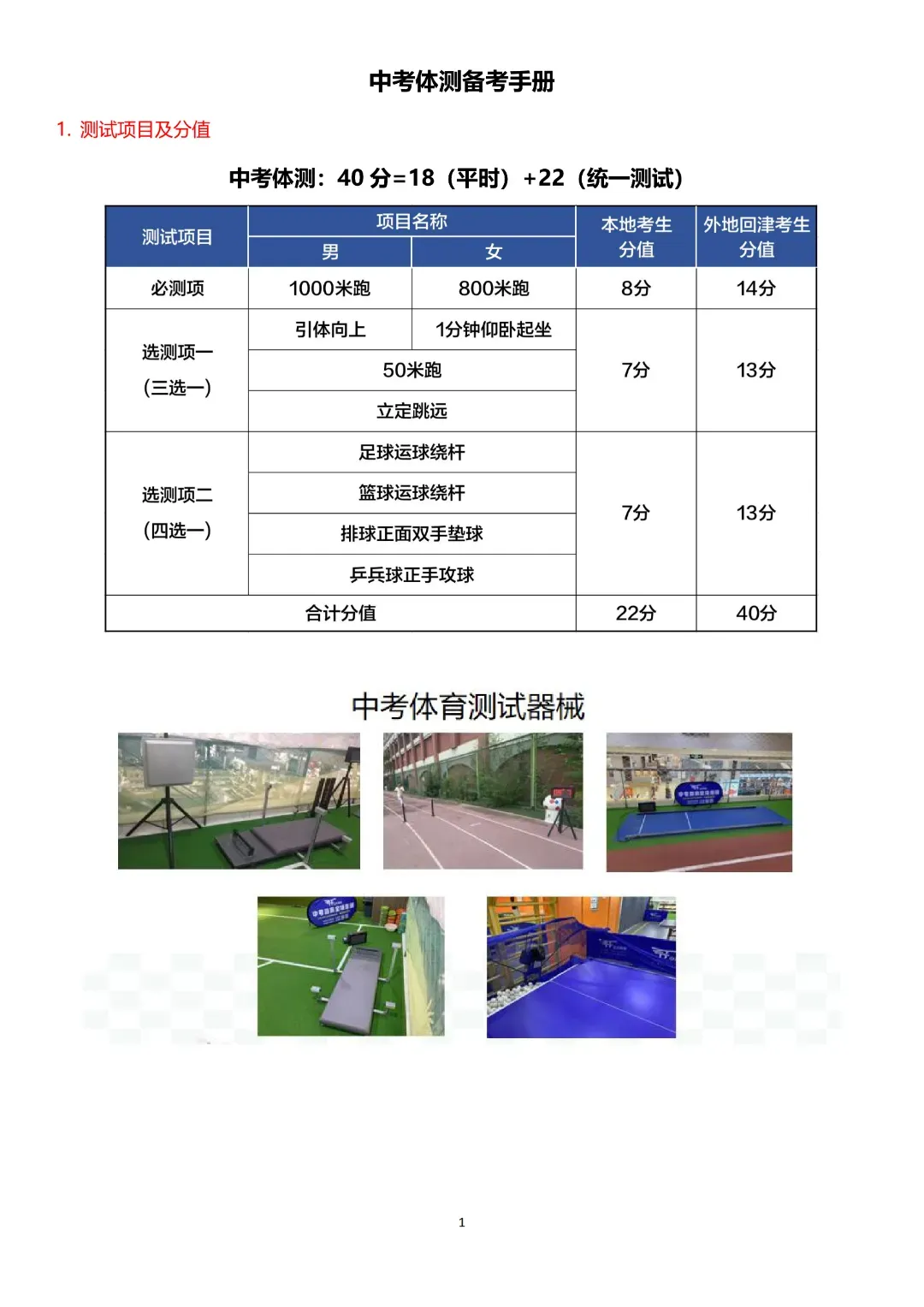 天津中考体测各区考试时间及考试地点汇总!天津中考线下体测模拟免费预约倒计时! 第28张