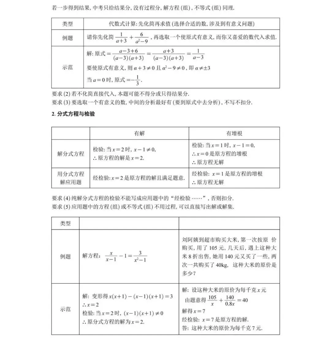浙江中考数学答题规范(初中生家长收藏) 第5张 浙江中考数学答题规范(初中生家长收藏) 第5张