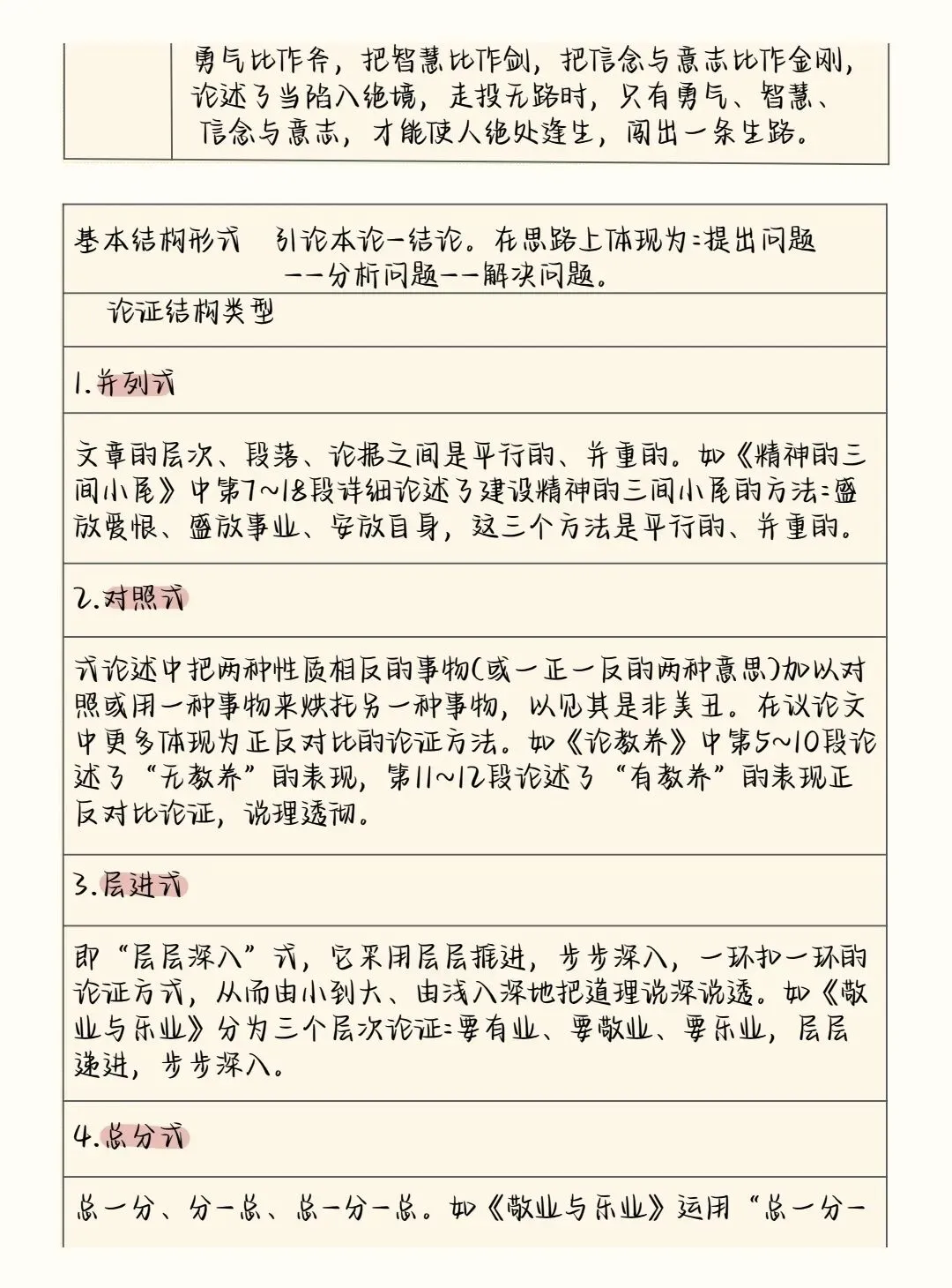 2026中考语文阅读理解答题模板+答题技巧,务必全部掌握! 第25张