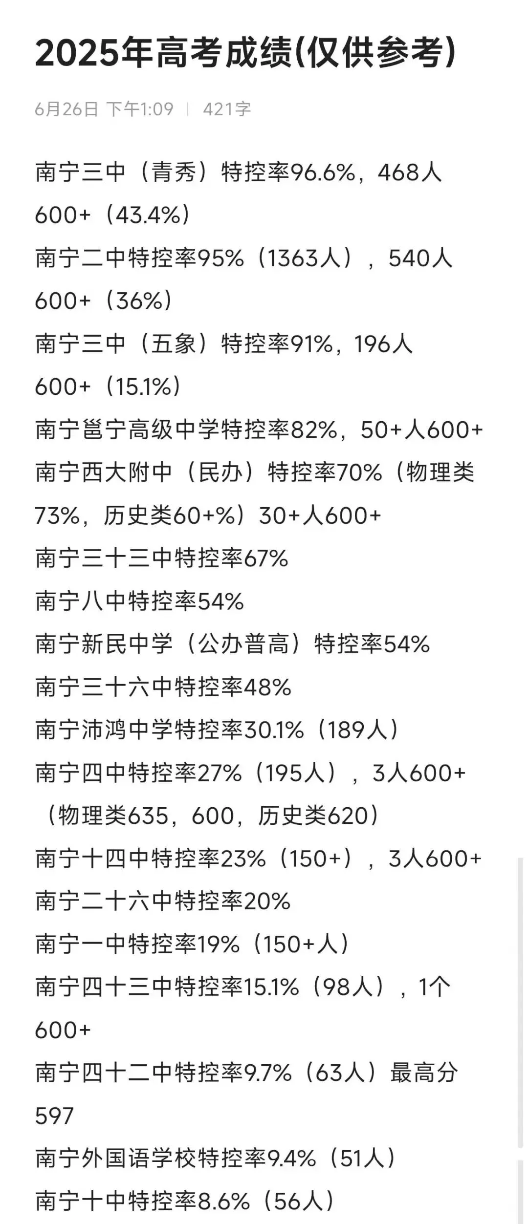 中考远远比高考更关键!看完您就知道了,珍惜中考,趁早规划.转给初中家长 第1张
