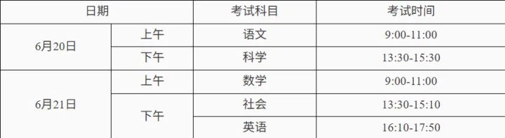 台州一地发布2026年中考时间-第3张图片-四季读书网 台州一地发布2026年中考时间-第3张图片-四季读书网