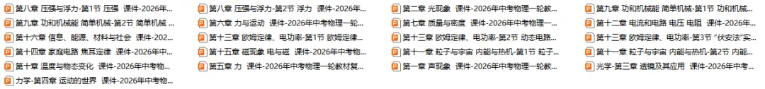 2026年中考物理第一轮复习专题PPT课件,打印一份吃透,考试拿高分! 第2张 2026年中考物理第一轮复习专题PPT课件,打印一份吃透,考试拿高分! 第2张