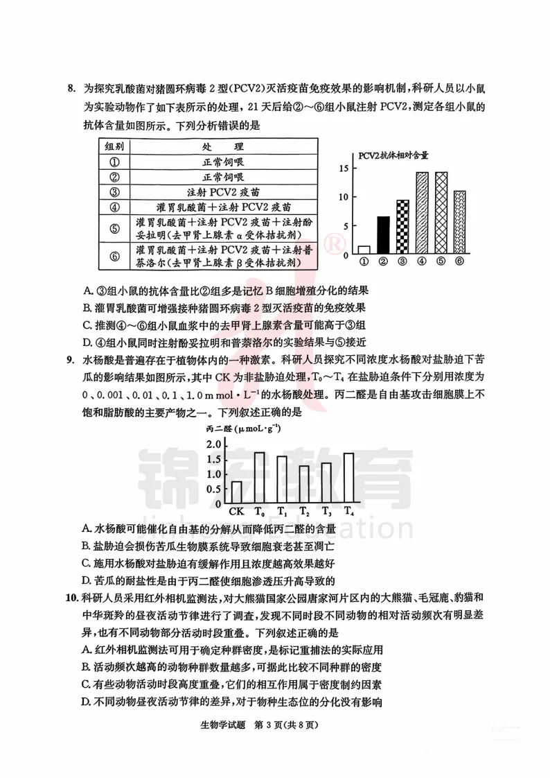2026成都二诊全科试卷&答案,一键查收! 第4张