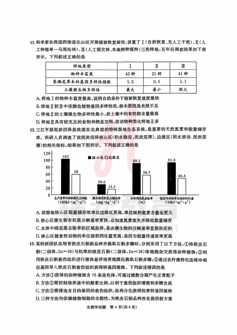 2026成都二诊全科试卷&答案,一键查收! 第5张