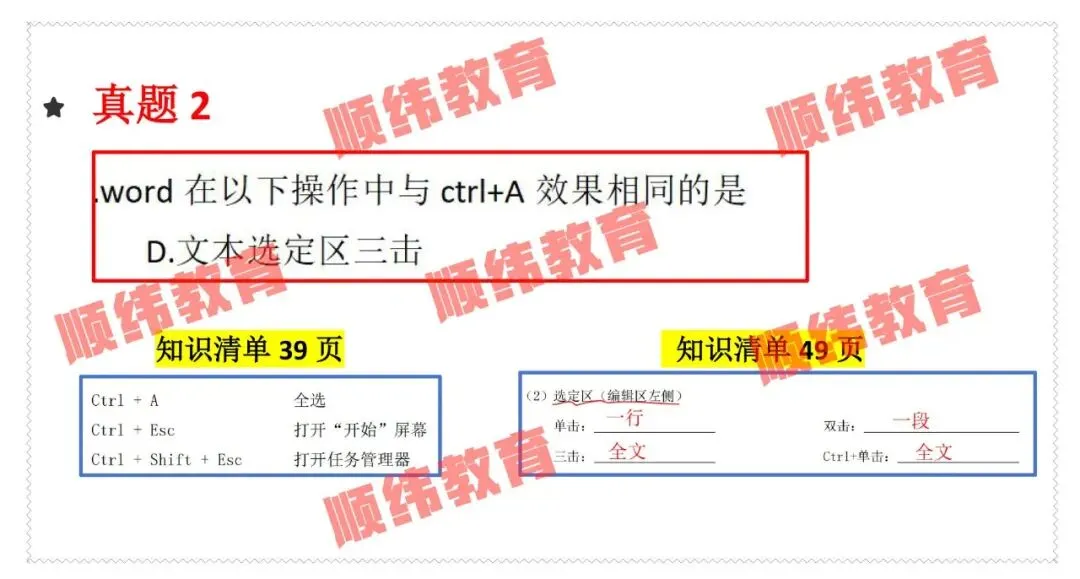 2026天津专升本考后解析 | 真题印证,高频考点悉数命中 第9张 2026天津专升本考后解析 | 真题印证,高频考点悉数命中 第9张