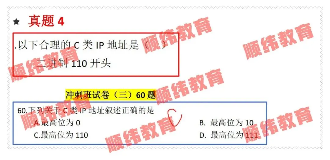 2026天津专升本考后解析 | 真题印证,高频考点悉数命中 第11张 2026天津专升本考后解析 | 真题印证,高频考点悉数命中 第11张