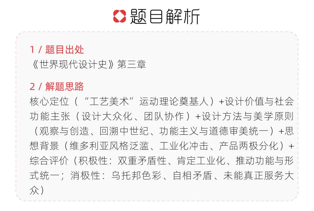 【真题解析】聊城大学:2026初试真题解析(下) 第49张
