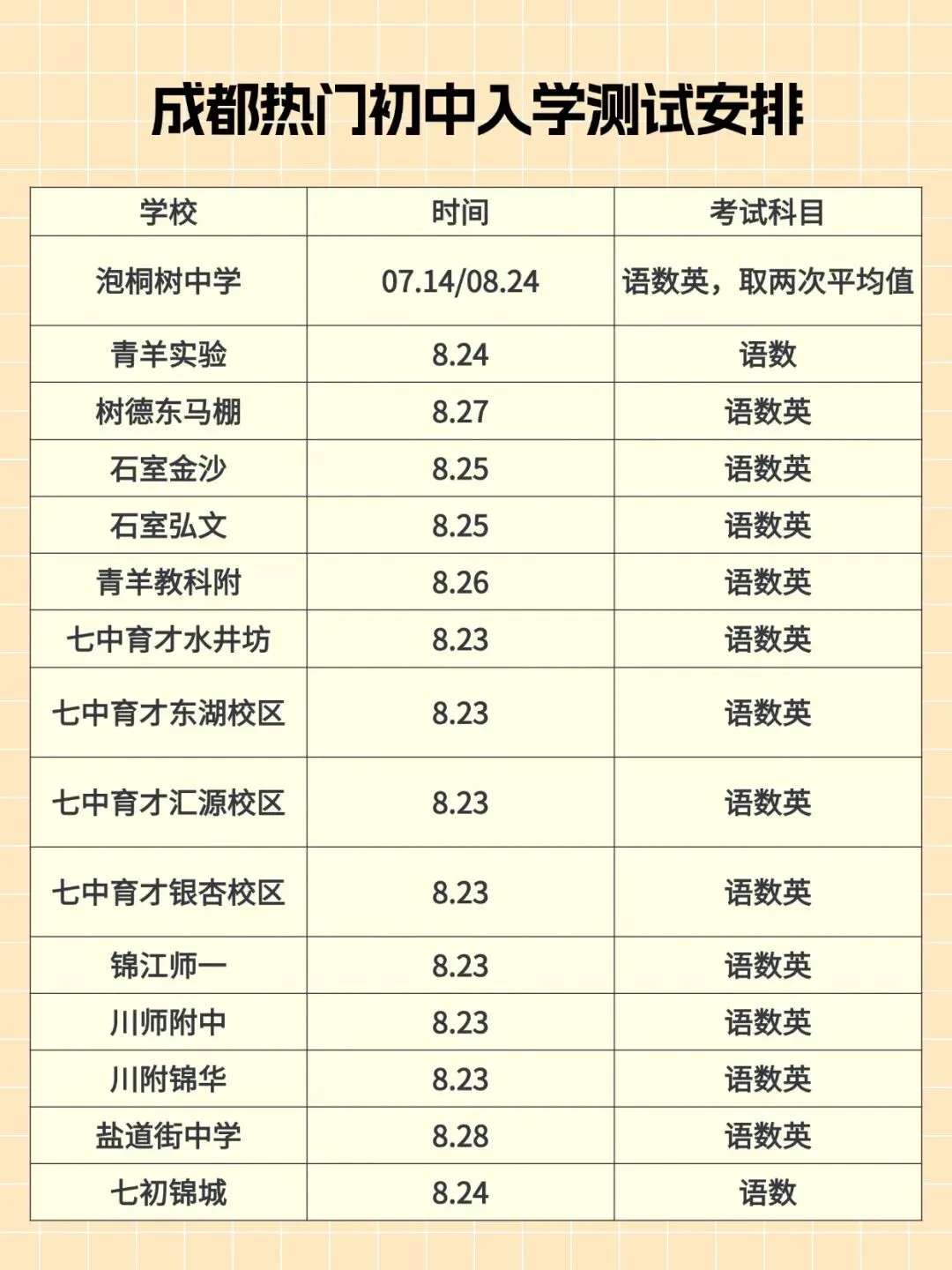 定了!小升初分班考时间安排出炉(附真题) 第2张 定了!小升初分班考时间安排出炉(附真题) 第2张