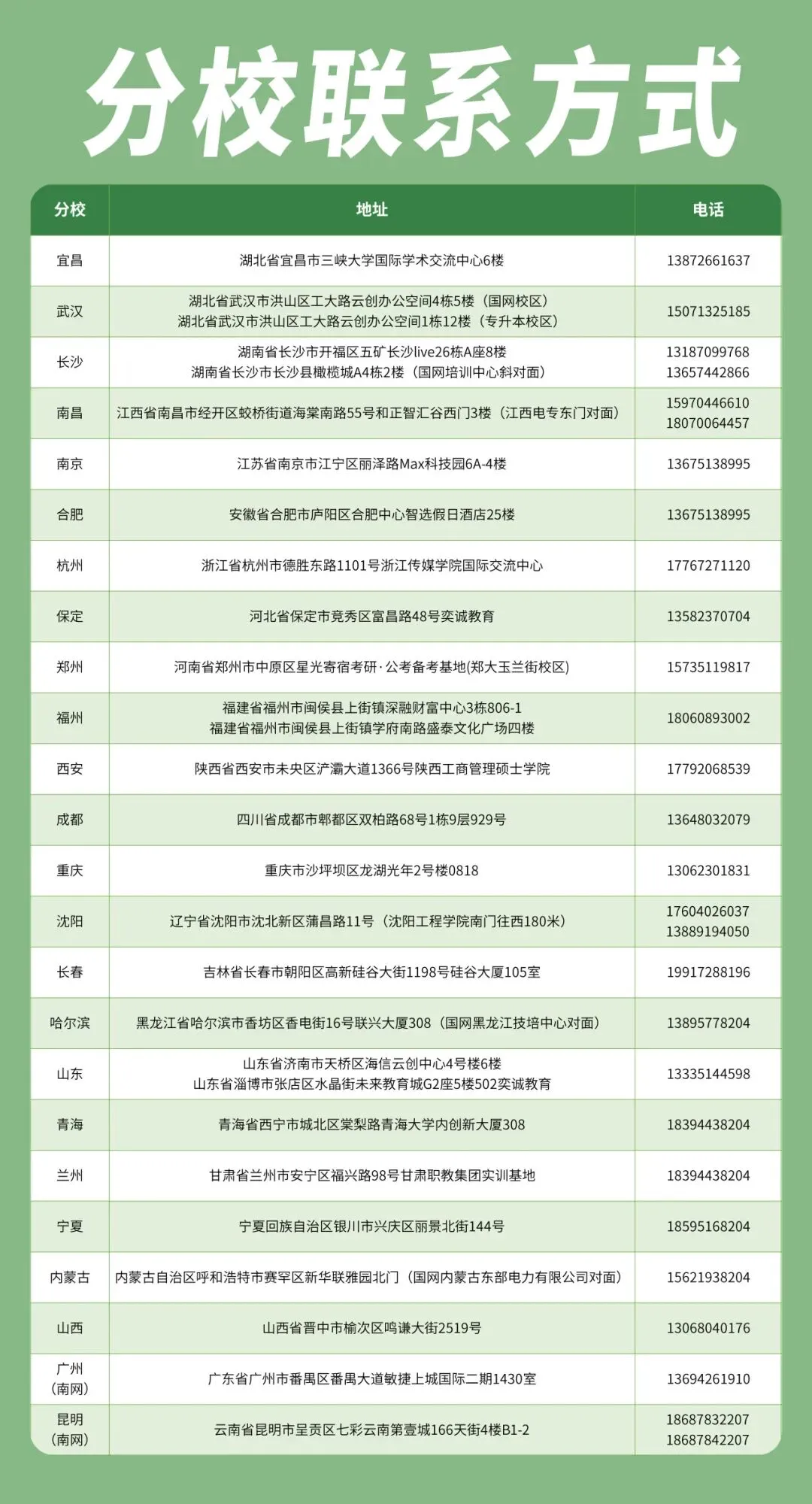 原来国网面试这么考?真题及核心考点无死角拆解 第8张
