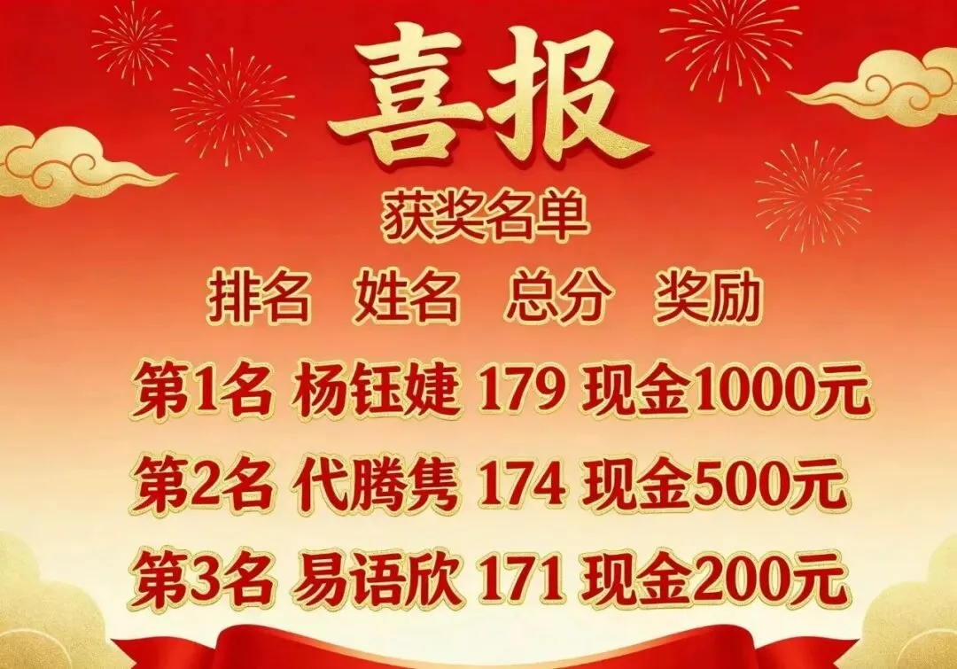 「元华杯」小升初模拟测试大赛成绩揭晓!这份高分榜单请查收 第4张 「元华杯」小升初模拟测试大赛成绩揭晓!这份高分榜单请查收 第4张
