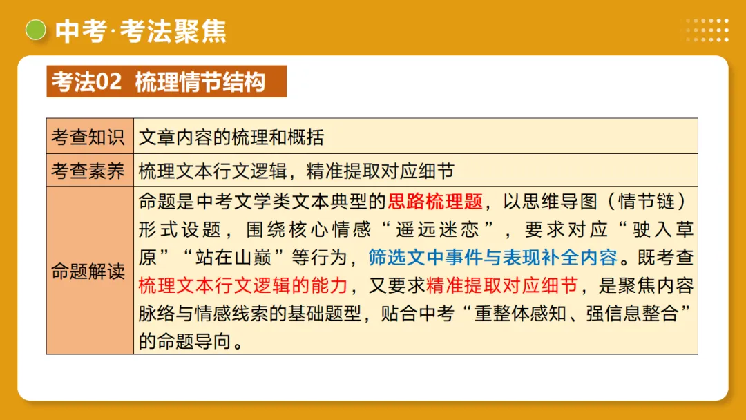 2026年中考复习记叙文阅读第1讲 内容概括与情节梳理 讲练测 第36张